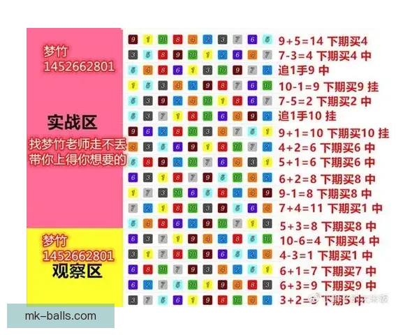 精准体育竞猜投注攻略助你稳健提高胜率技巧分享