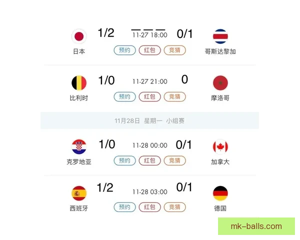 世界杯竞猜实时比分全程追踪分析助你精准预测胜负情况