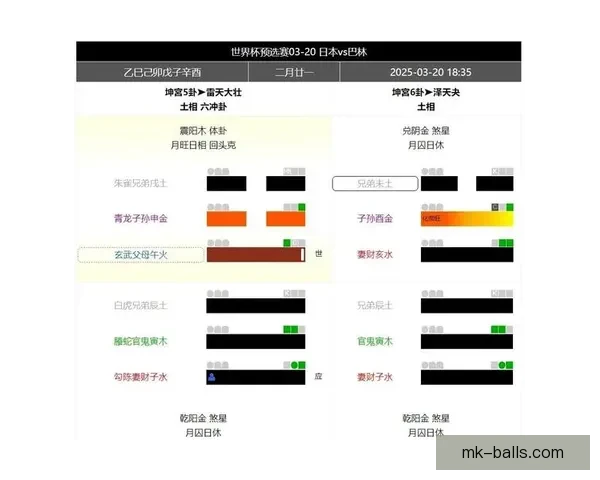 世界杯竞猜实时比分全程追踪分析助你精准预测胜负情况