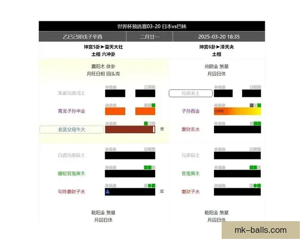 世界杯竞猜实时比分全程追踪分析助你精准预测胜负情况