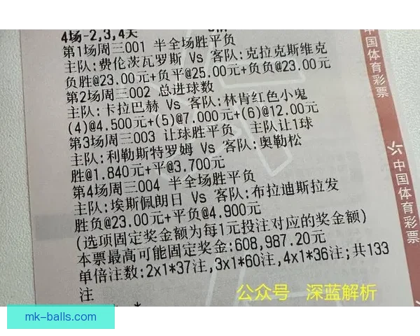 世界杯足球赛事全方位竞猜策略与赛果预测深度解析